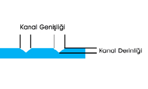 Cam Kapı